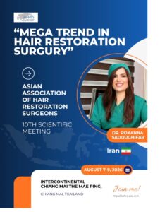 MEGA TREND IN HAIR RESTORATION SURGURY