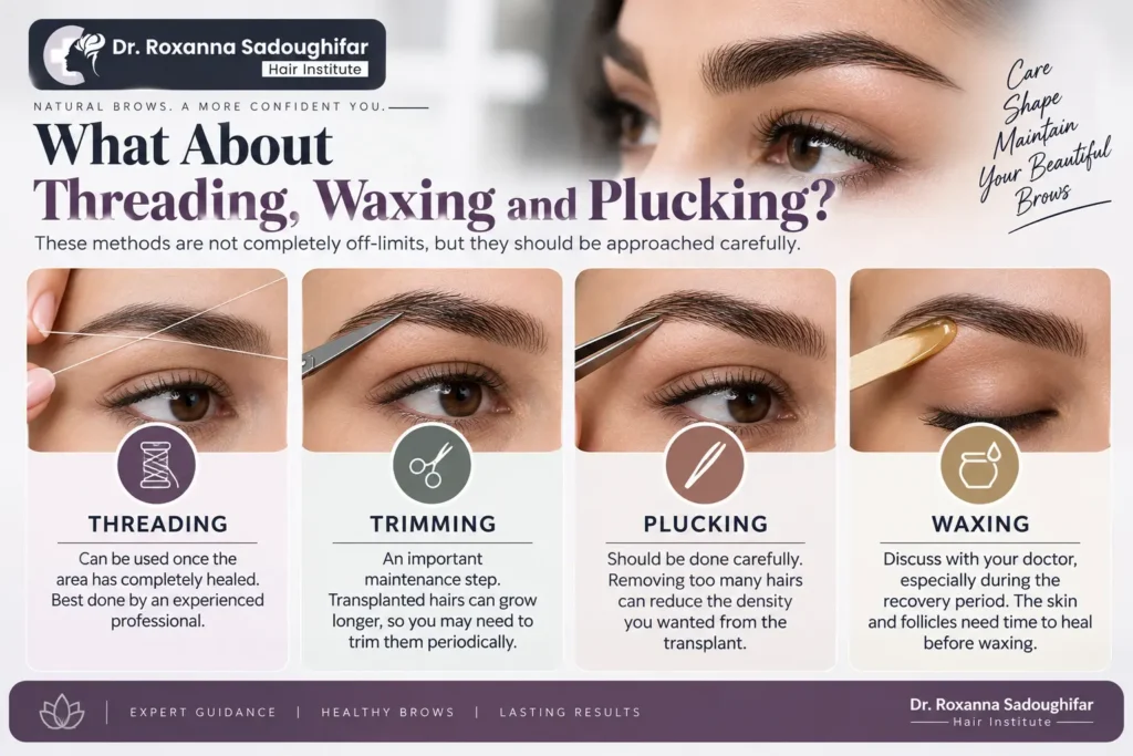Eyebrow transplant grooming methods including threading, trimming, plucking and waxing